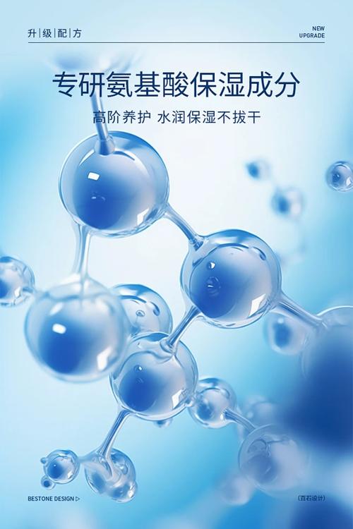 化妆品补水保湿分子成分海报2